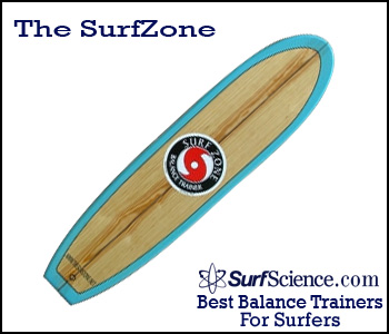 surfzone balance
