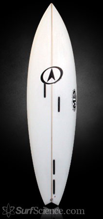 other surfboard types