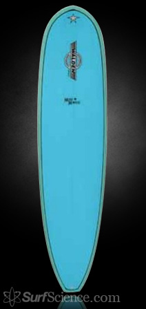 Walden Surfboards Mini Magic