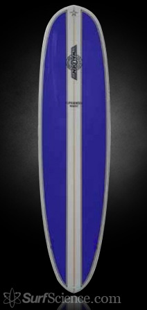Walden Surfboards Superwide