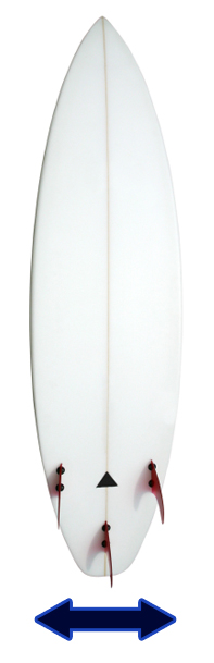 surfboard width